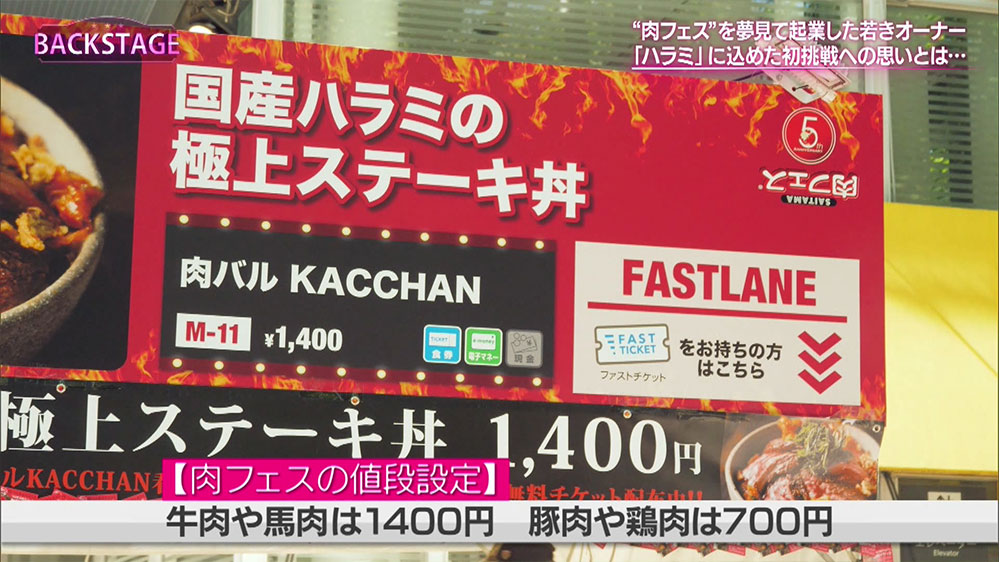 肉フェスの値段設定