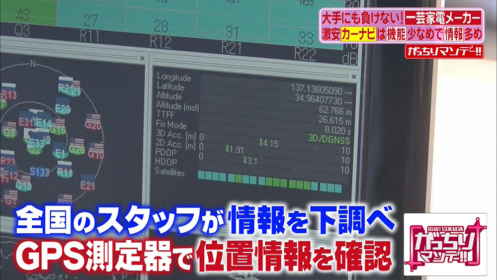 社員が実際に現地に出向いてGPS情報を確認し、データを細かく蓄積