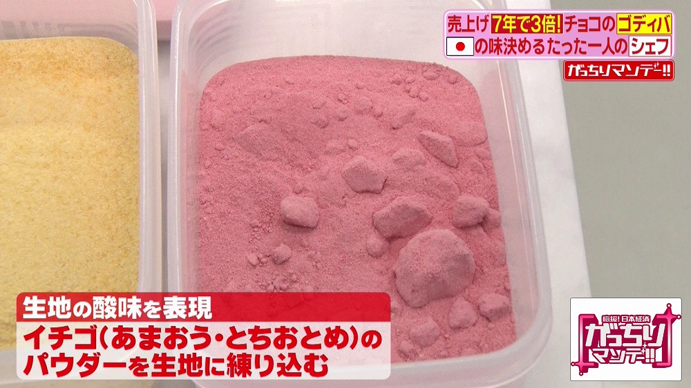 「あまおう」や「とちおとめ」のパウダー