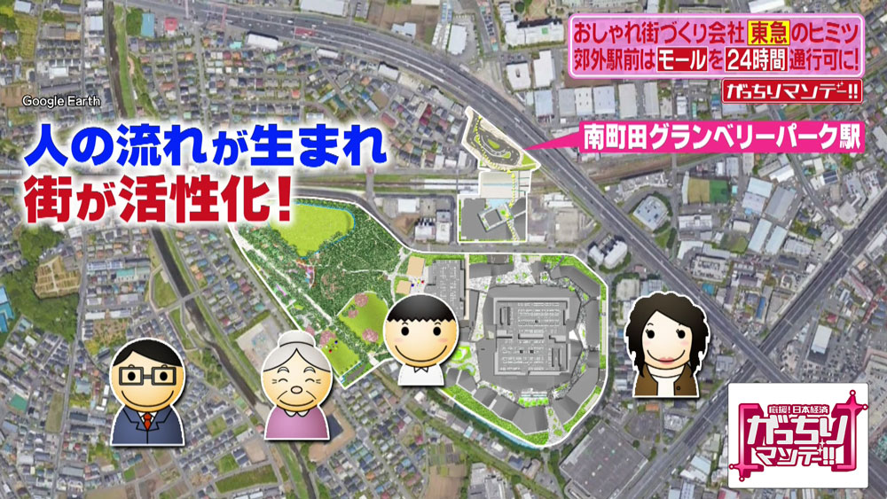 街が活性化