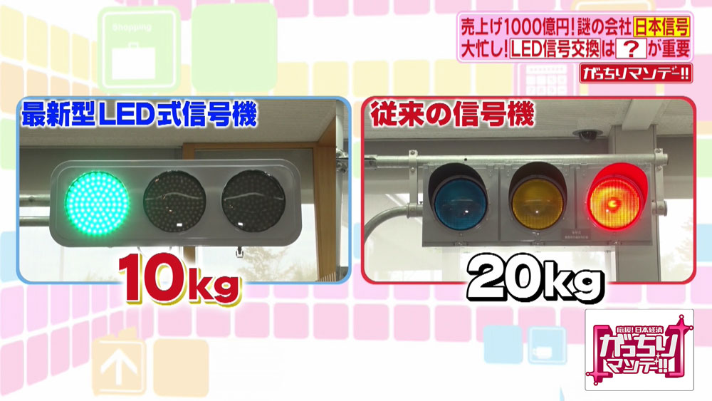 交通の雑学 意外と知らない 信号機のトリビア4選 がっちりマンデー ニュース テレビドガッチ