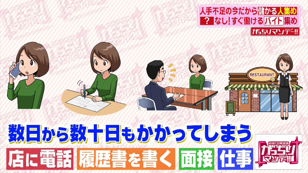 起業2年で売上億 面接なしで働ける タイミー って何 がっちりマンデー ニュース テレビドガッチ