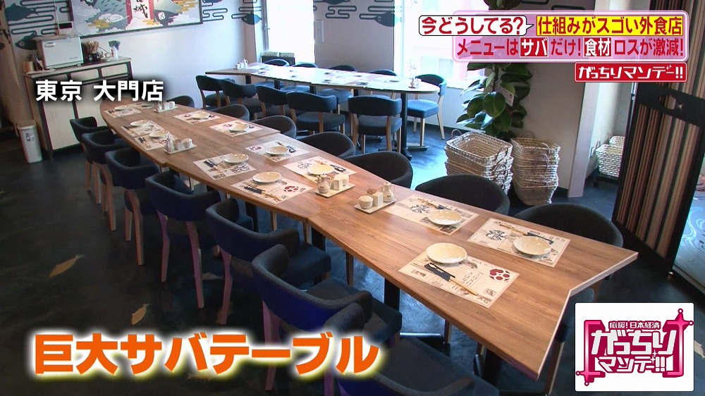 巨大サバテーブル