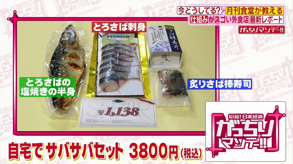 自宅でサバサバセット