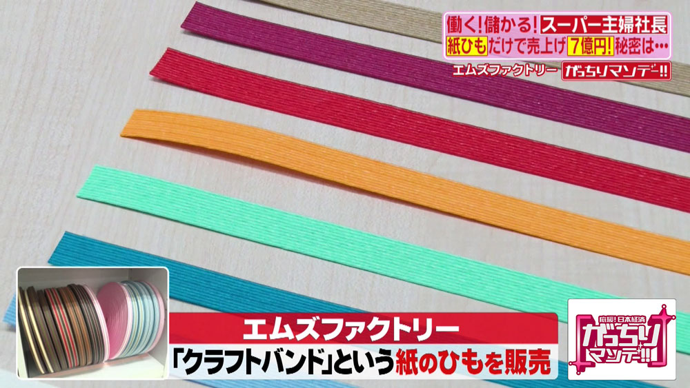 「クラフトバンド」と呼ばれる紙製のひも