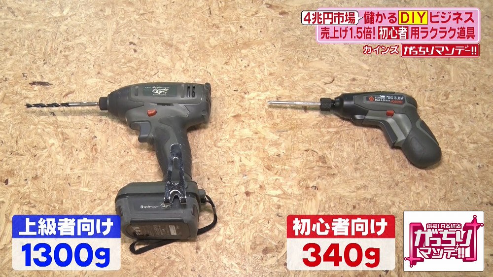 半分以下の軽さにした「電動ドリル」