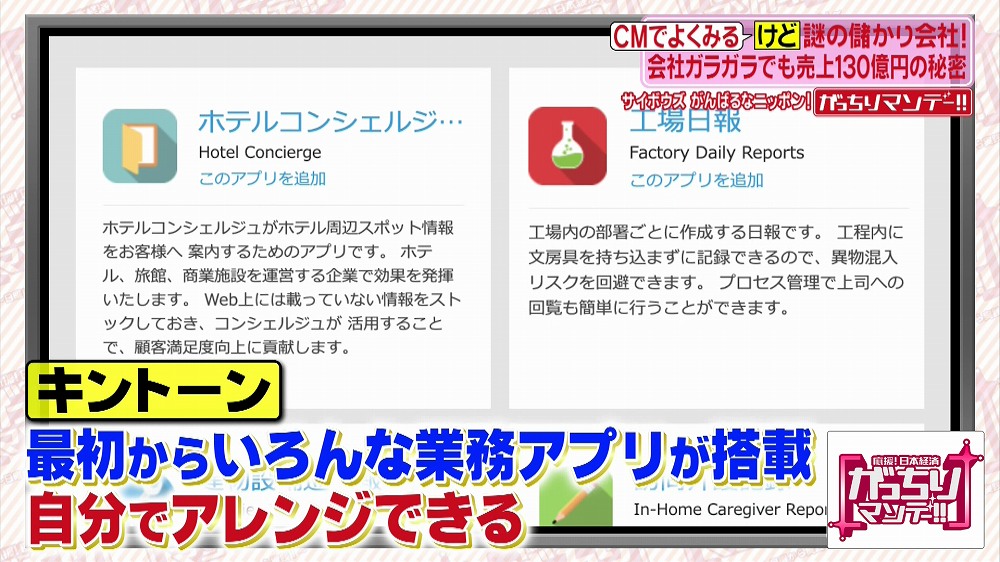 アレンジして使える多様なアプリ