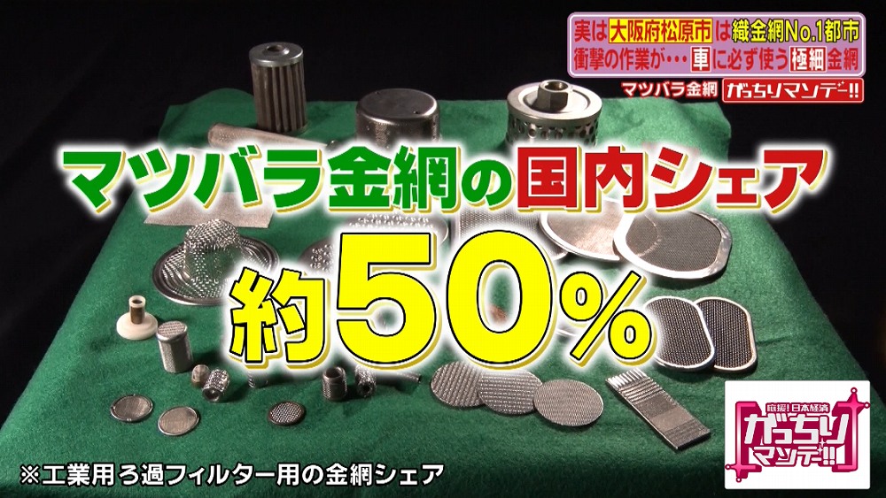 構成する ウェイド いちゃつく マツバラ 金網 株 ゆりかご 証明書 より良い