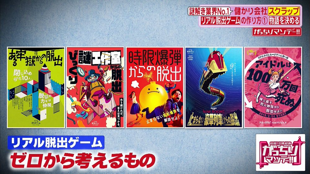 リアル脱出ゲーム