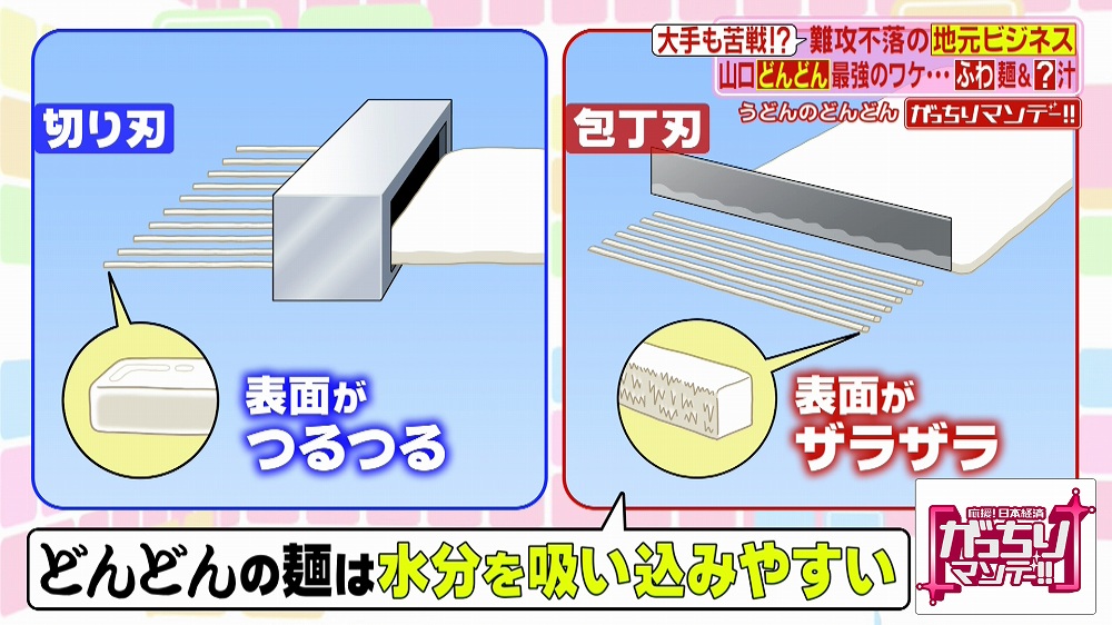 出汁が染み込みやすい麺