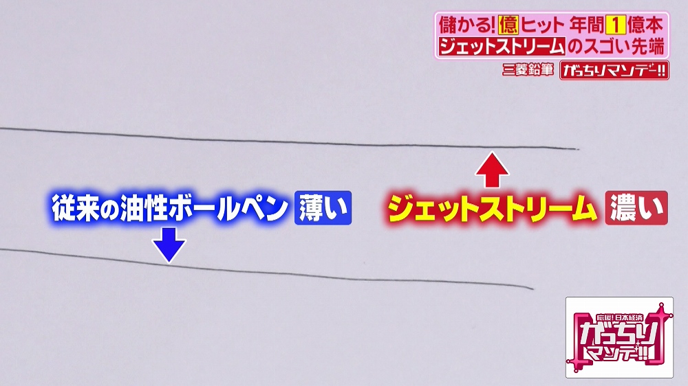 線の濃さも特徴