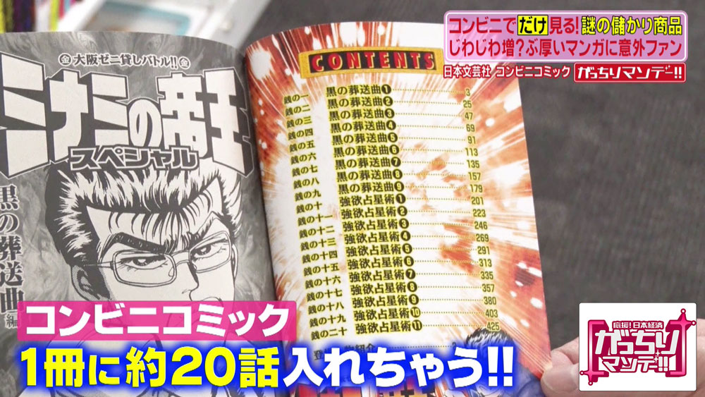 エピソードを抜粋して1冊の中に約20話分を盛り込んでいる