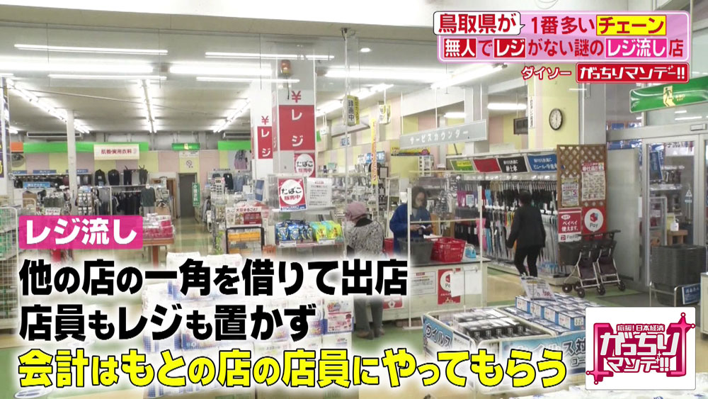 鳥取県には通常の店舗のほかに、“レジ流し”という形態の店舗が多い