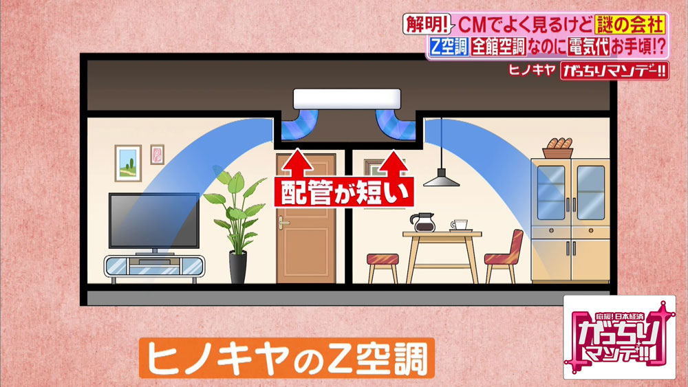 配管を工夫することによって、快適な温度の部屋に