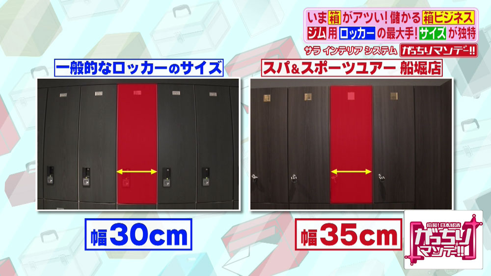 ロッカー幅や高さの変更対応はもちろんのこと