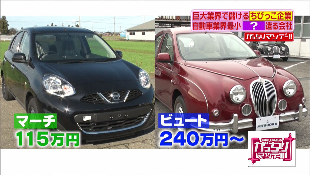 日本最小の自動車メーカーが販売するのは 改造車 大ヒットの秘訣とは がっちりマンデー ニュース テレビドガッチ
