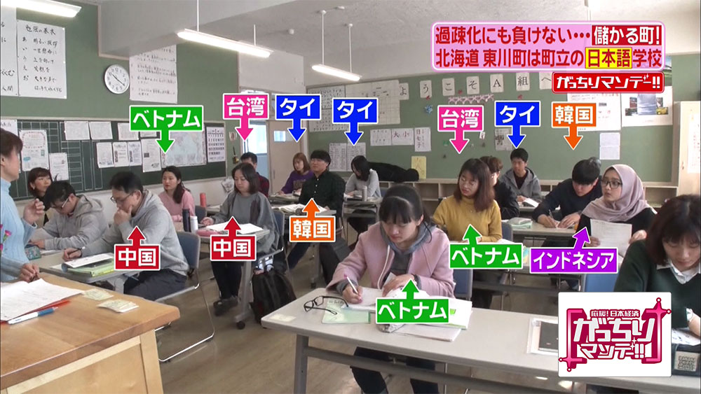 北海道の小さな町で景気が急上昇 1年で3億円ものお金を集めた驚きの チャレンジ とは がっちりマンデー ニュース テレビドガッチ