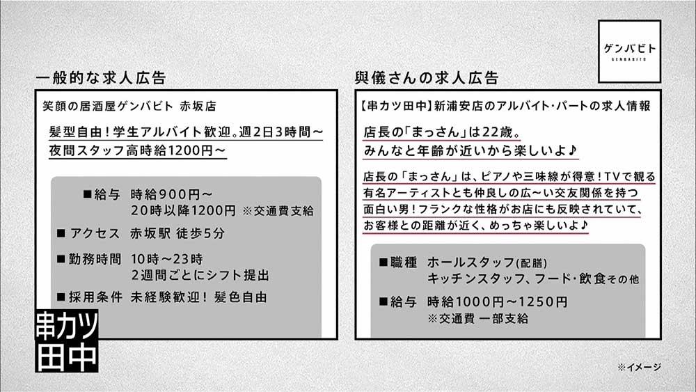 串カツ田中 入社2年目で全国のアルバイト採用を担当するやり手の人事 ゲンバビト Tverプラス 最新エンタメニュース