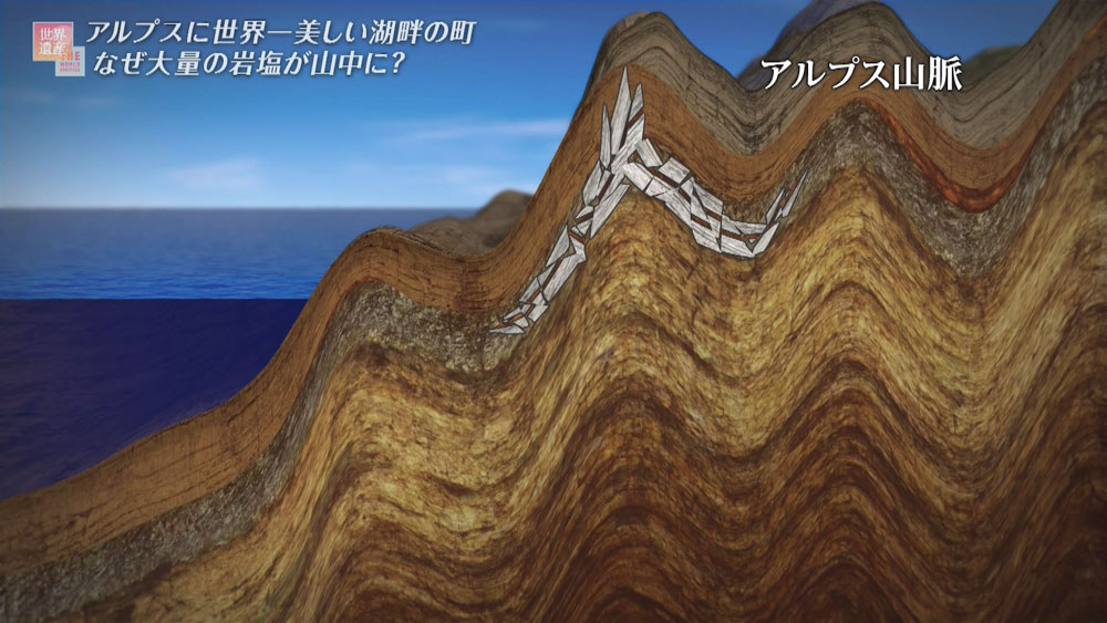 岩塩の層がアルプス山脈に