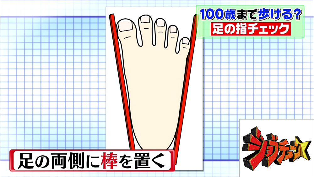 足の両側に棒を置いてセルフチェック