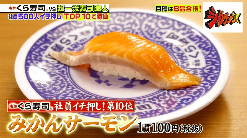 くら寿司社員500人が選ぶ ぜひ食べてほしいイチ押しの厳選ネタ ジョブチューン ニュース テレビドガッチ