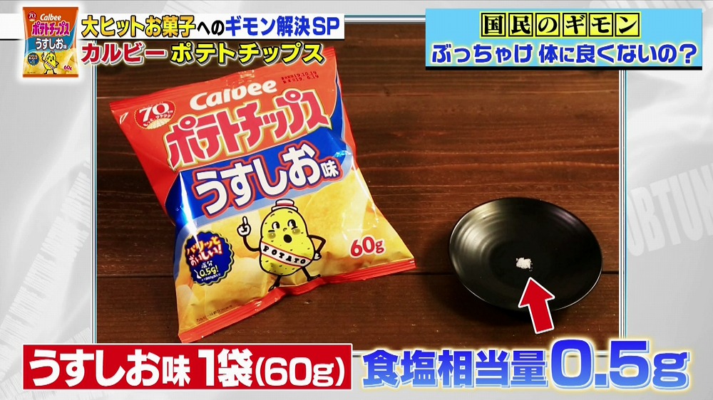 ポテトチップス の意外と知られていない事実4選 ジョブチューン ニュース テレビドガッチ