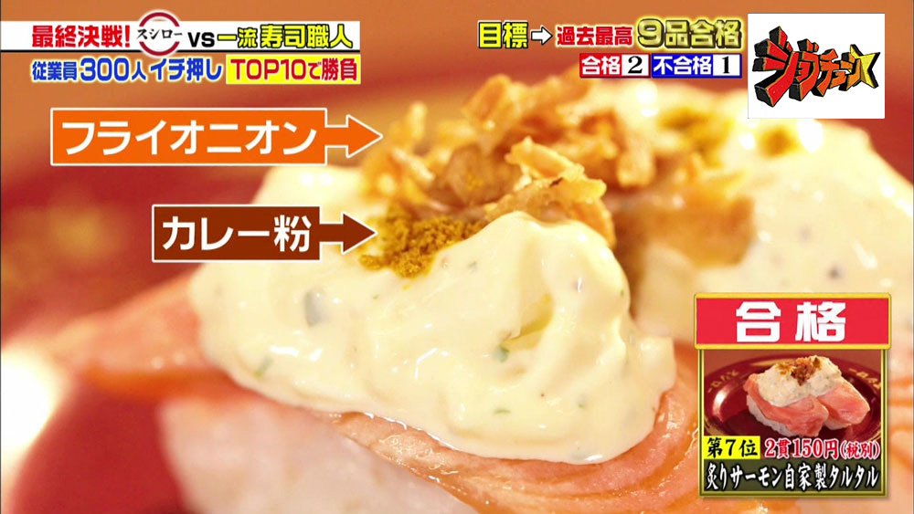カレー粉とフライオニオンをトッピング