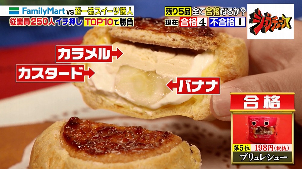 中身は2種類のクリームとバナナ