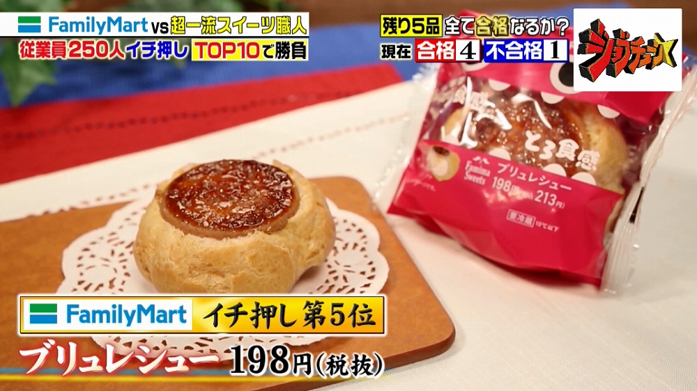 ブリュレシュー