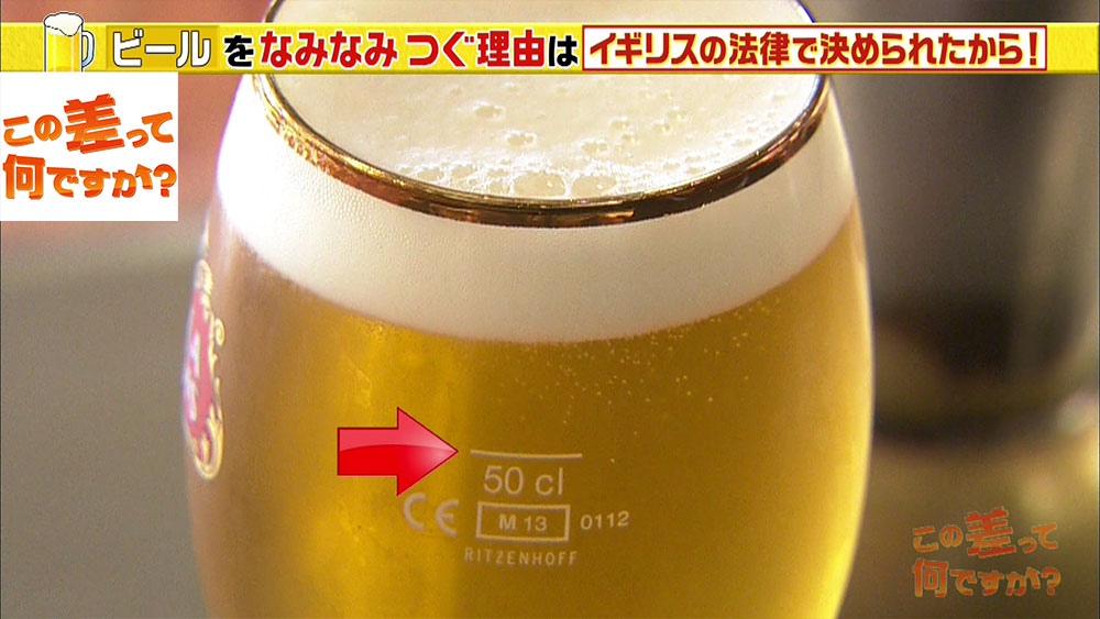 グラスの上の方にあるメモリ