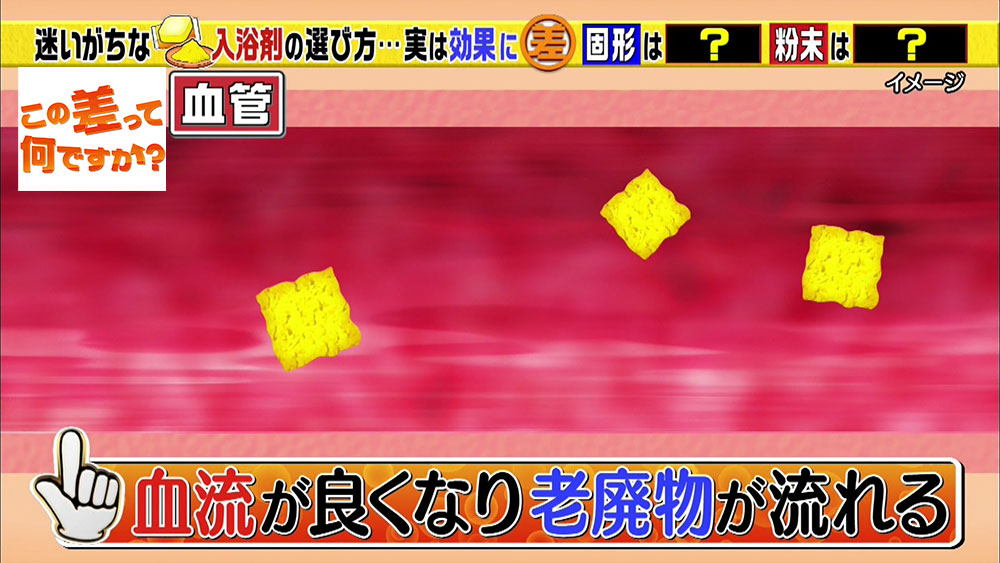 炭酸が血行を促進し、老廃物を流してくれる