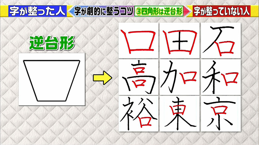 四角形を逆台形にする書き方は他の漢字にも応用可能