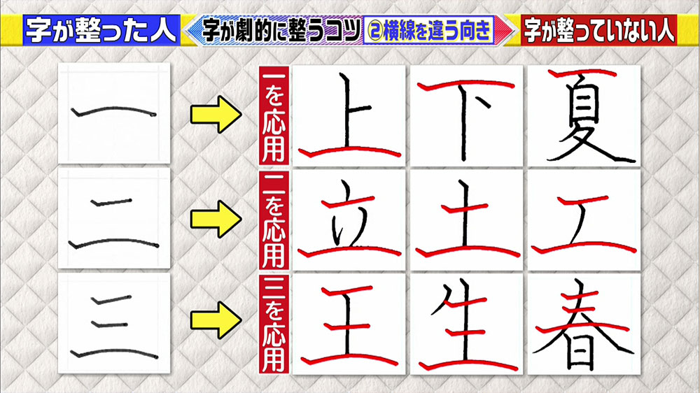 「一、二、三」を書くコツは他の漢字にも応用可能