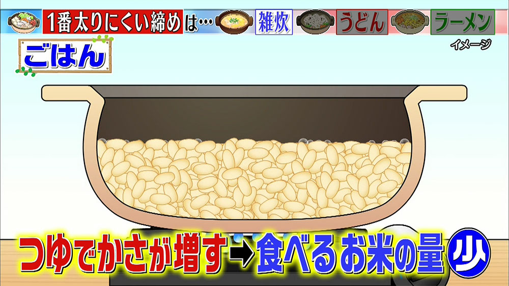 食べる量が少なくてすむ
