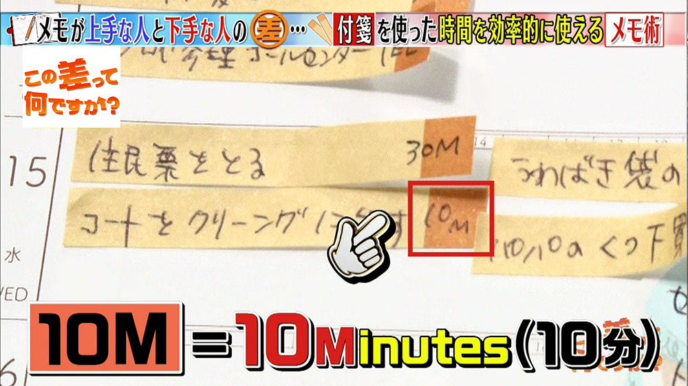 かかる時間を一緒に書いておく