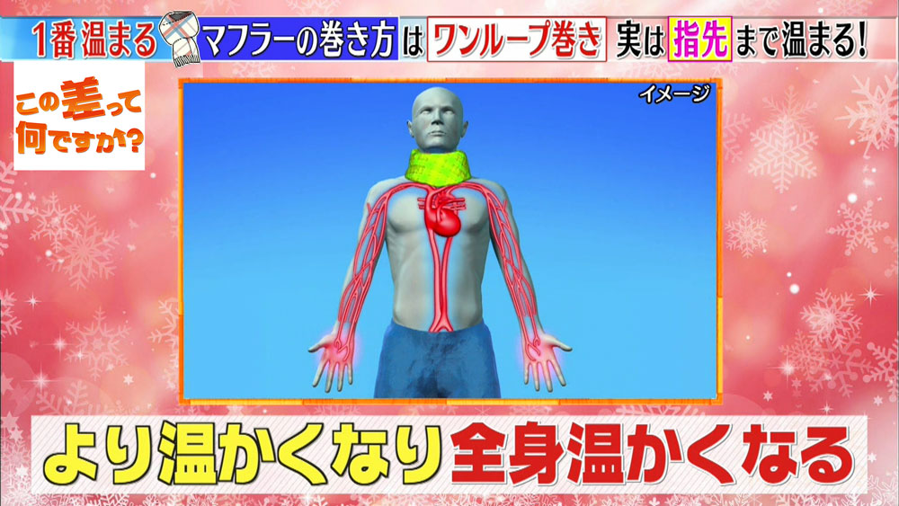 首を温めると全身が温まる