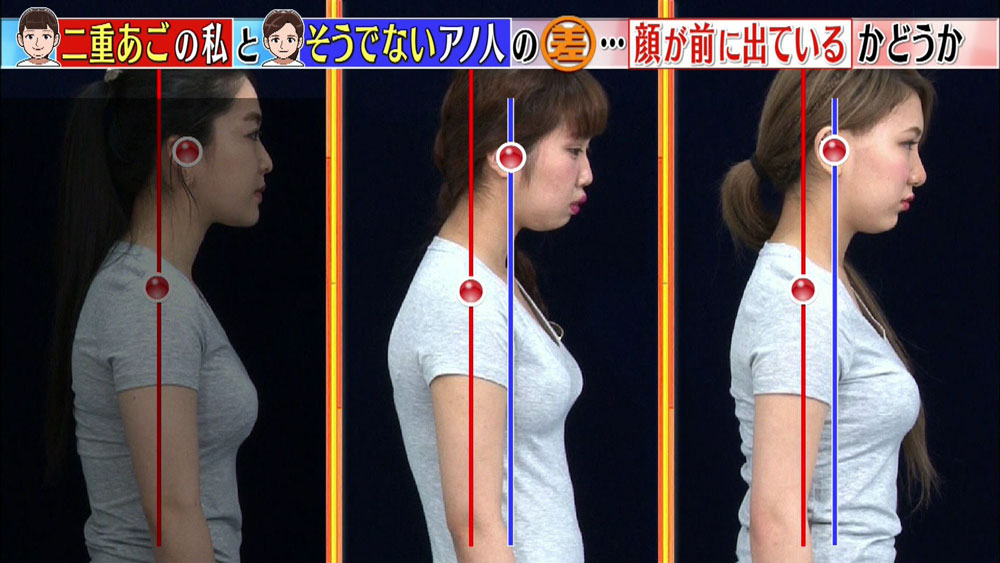 肩の位置より耳が前に