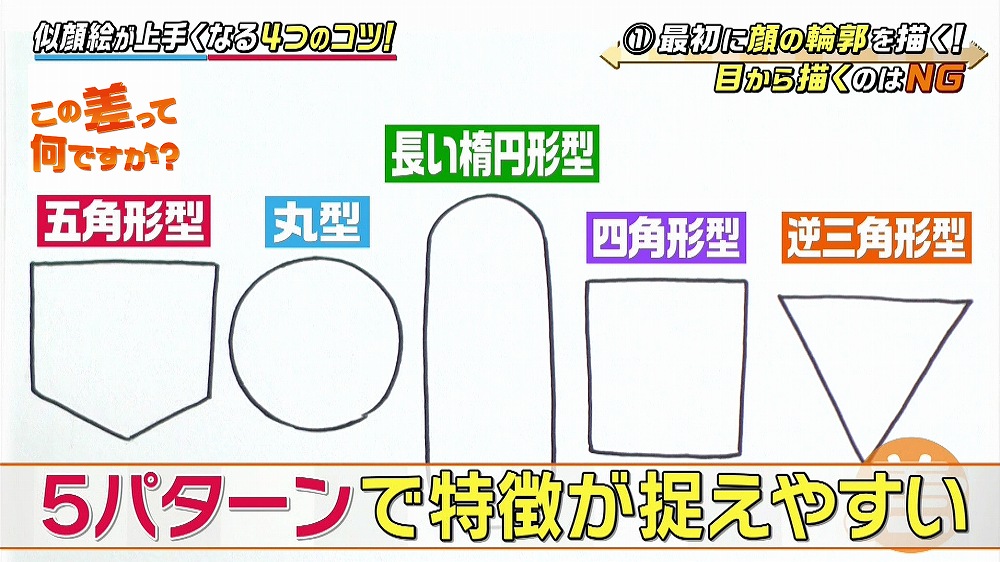 似顔絵 が驚くほど上手に描ける たった4つのコツ この差って何ですか ニュース テレビドガッチ