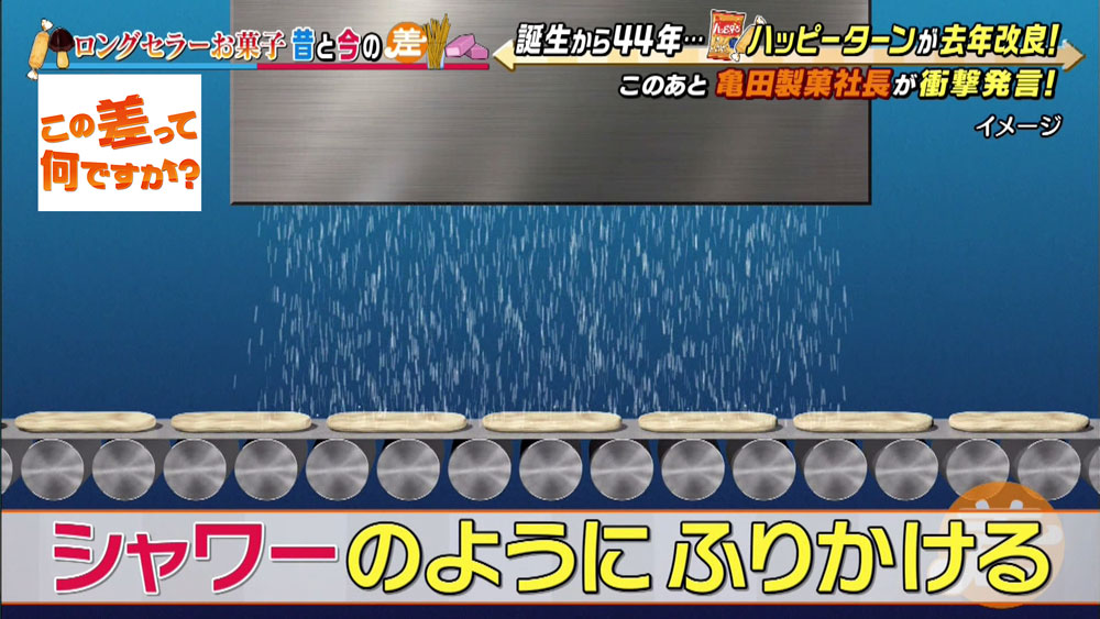 ハッピーシャワー製法