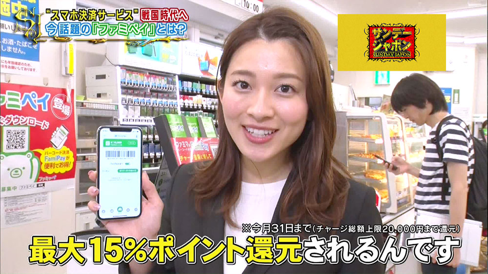 最大15%分のポイントが還元