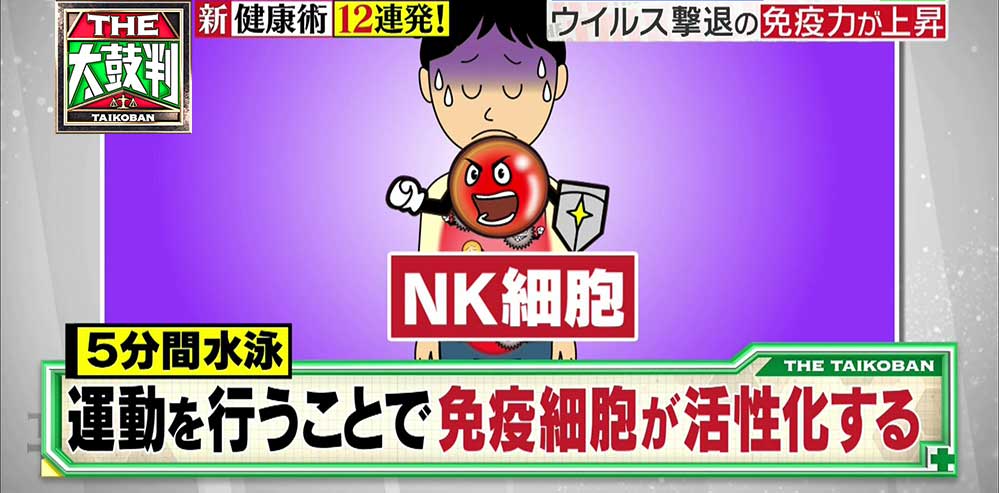 NK細胞