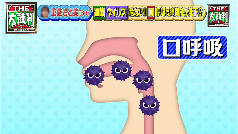 口で呼吸をしていると細菌やウイルスのほとんどがそのまま体内へ