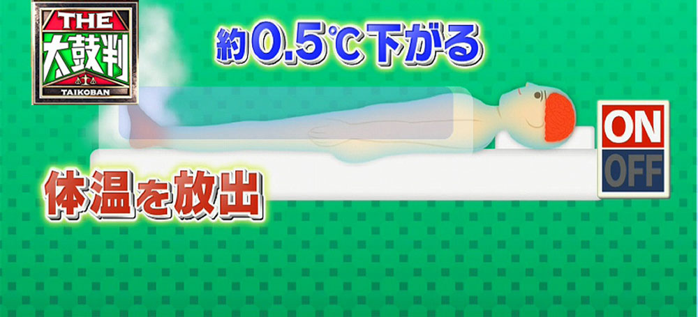 冷え性改善 お尻のコリ をほぐして冷え性 睡眠の質が改善 名医のthe太鼓判 ニュース テレビドガッチ