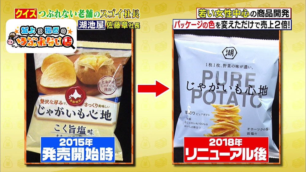 パッケージのみをオシャレにリニューアル