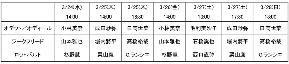 Kバレエカンパニー出演者スケジュール